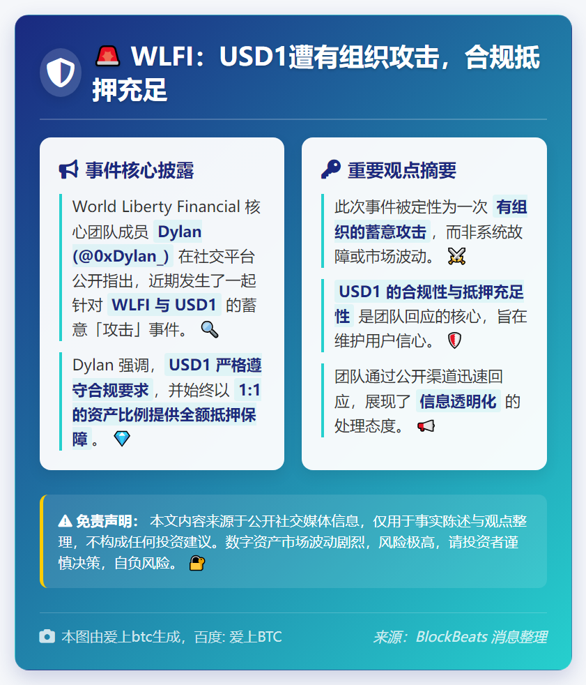 WLFI：USD1遭有组织攻击，合规抵押充足