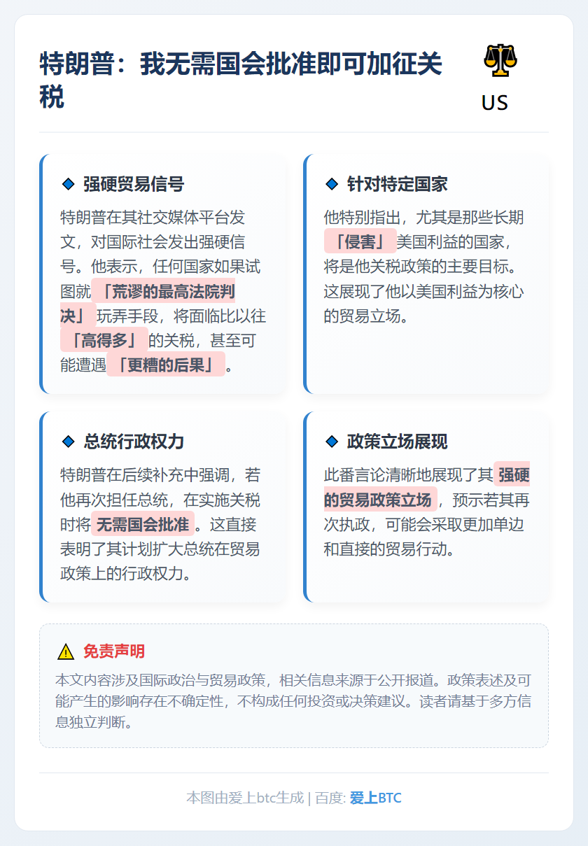 特朗普：我无需国会批准即可加征关税