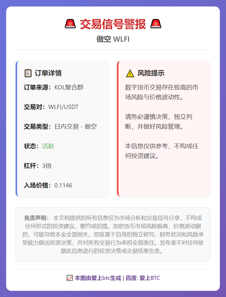 2026-02-23 23:25:59 做空WLFI