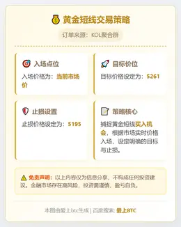 2026-02-24 00:22:06 黄金短线交易策略