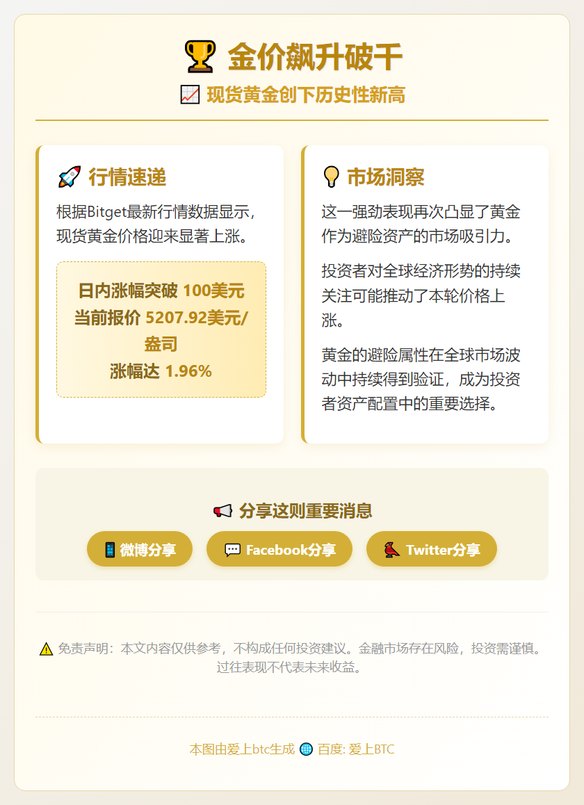 金价飙升破千