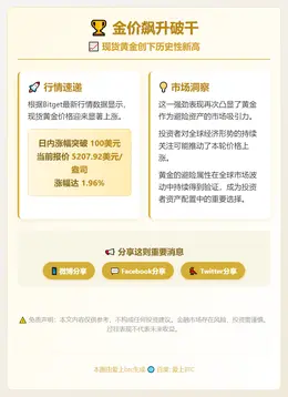 金价飙升破千