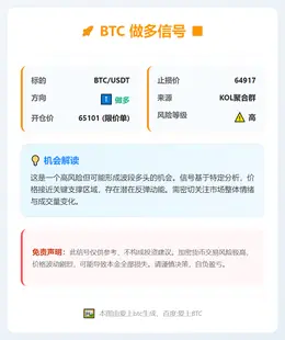 2026-02-24 01:12:06 BTC做多信号