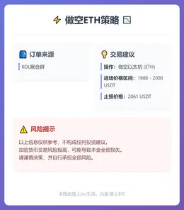2026-02-24 01:28:28 做空ETH策略