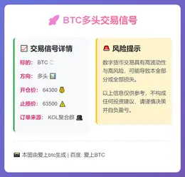 2026-02-24 03:36:17 BTC多头交易信号