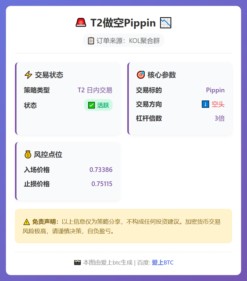 2026-02-24 03:46:25 T2做空Pippin