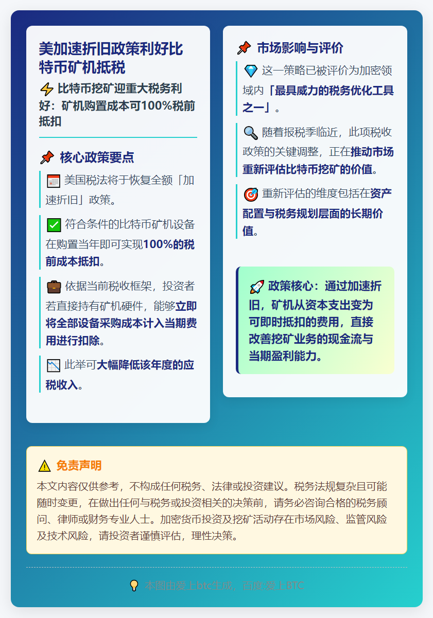 美加速折旧政策利好比特币矿机抵税
