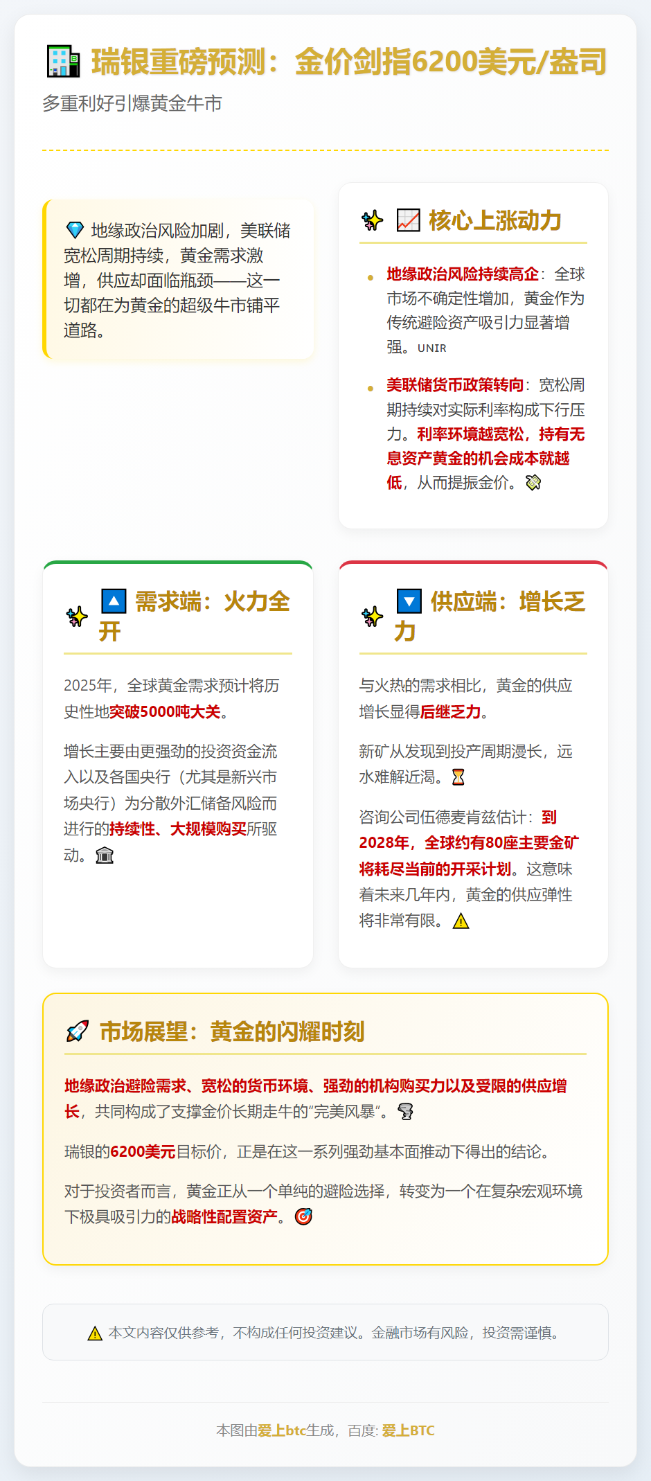 瑞银：降息与地缘风险或推金价至6200美元