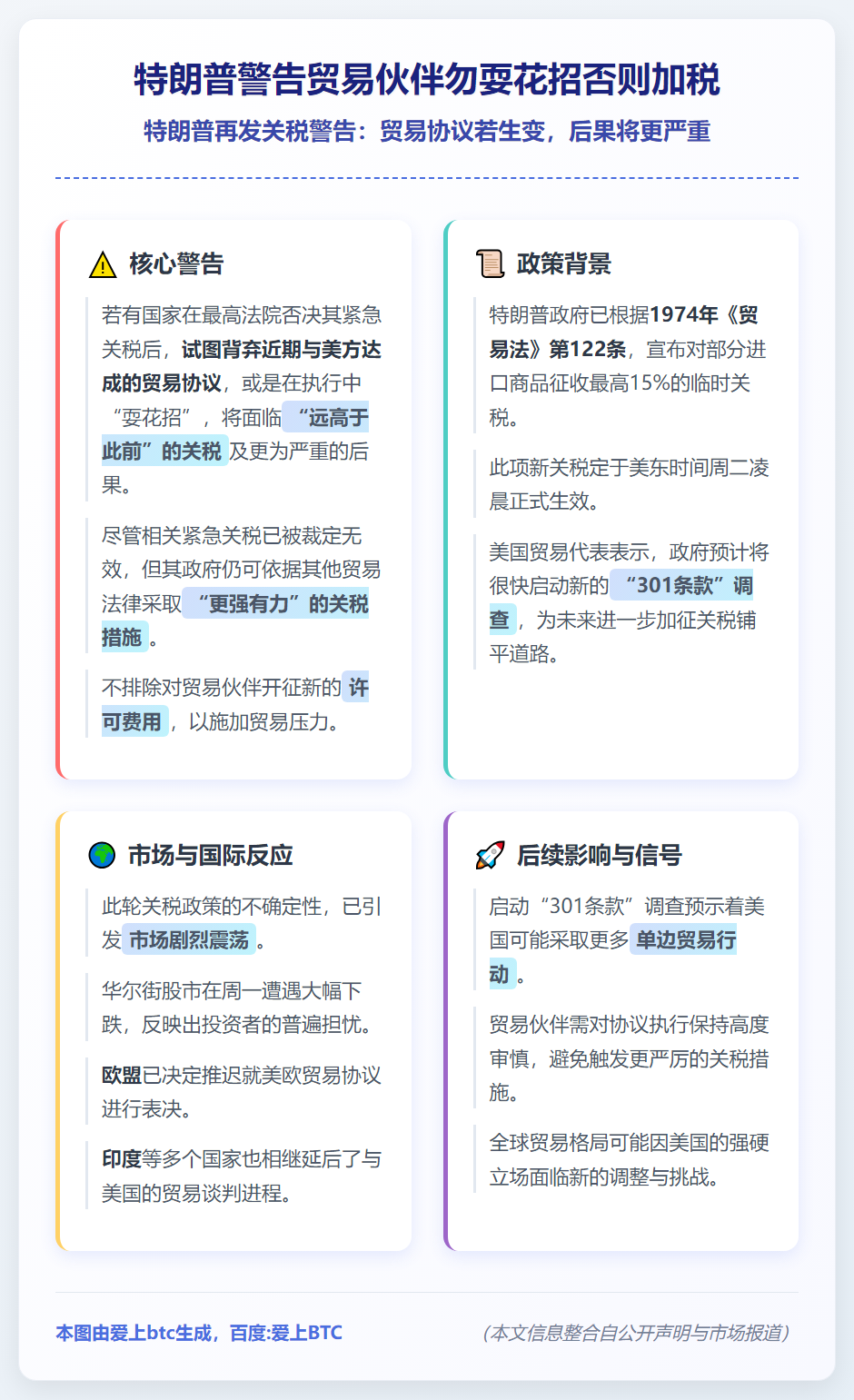 特朗普警告贸易伙伴勿耍花招否则加税