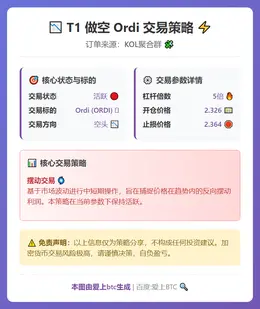2026-02-24 08:17:39 T1 做空 Ordi