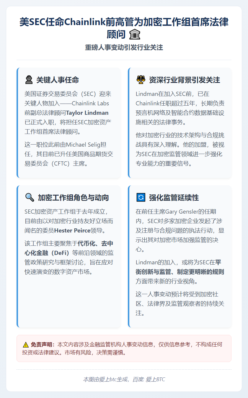 美SEC任命Chainlink前高管为加密工作组首席法律顾问