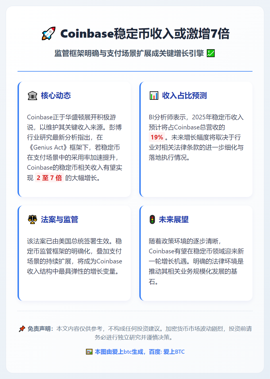 Coinbase稳定币收入或激增7倍
