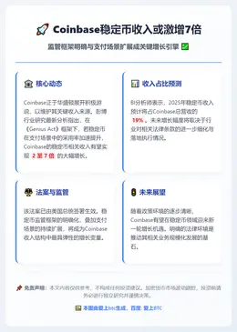 Coinbase稳定币收入或激增7倍