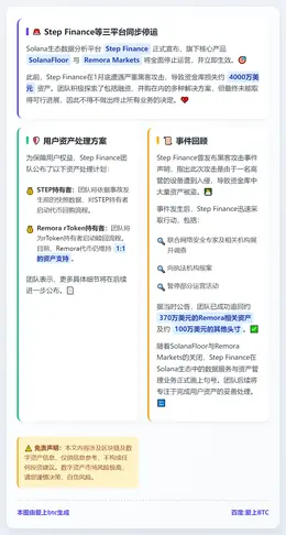 Step Finance等三平台同步停运