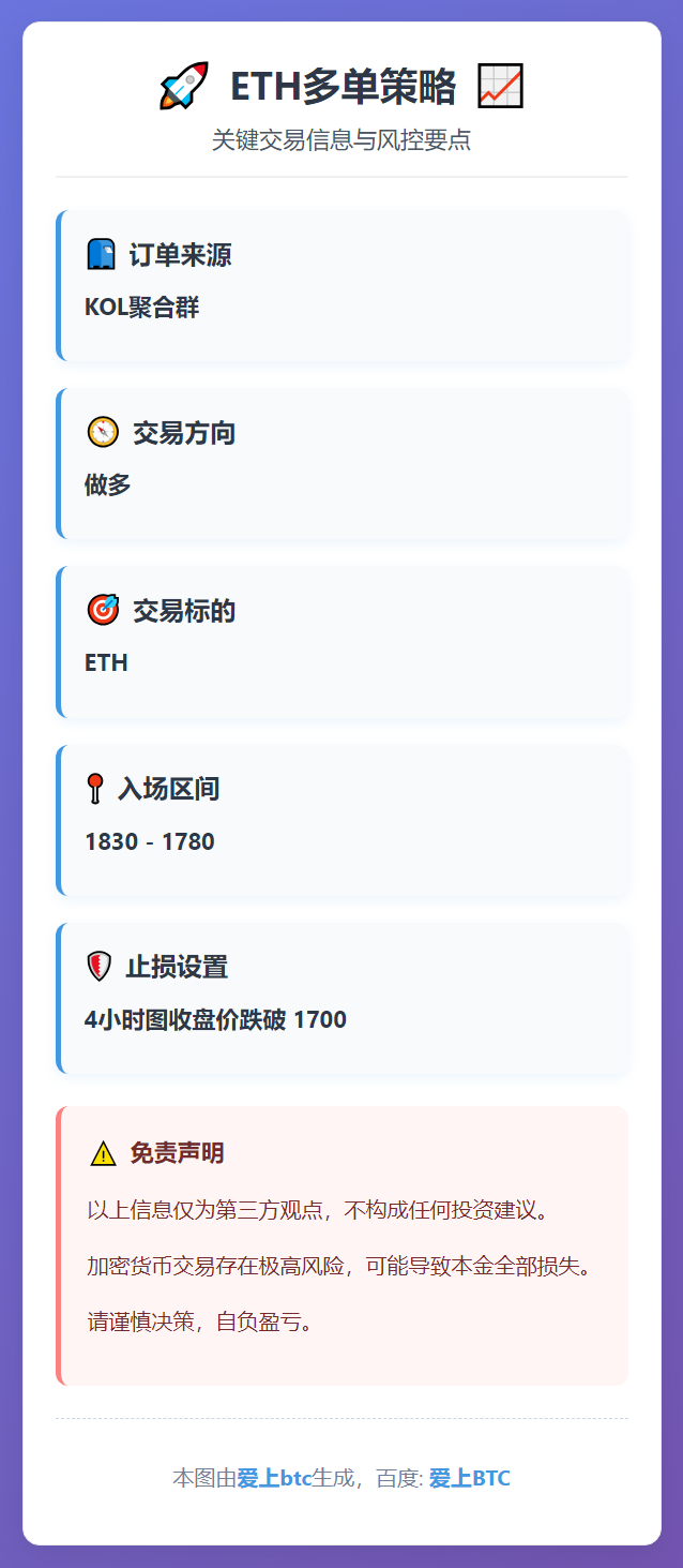 2026-02-24 09:25:13 ETH多单策略