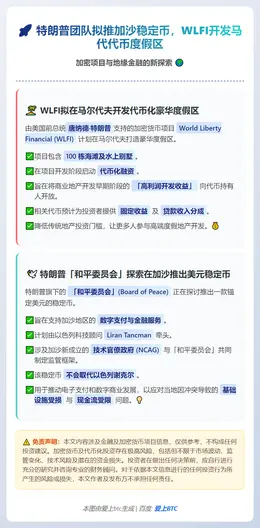 特朗普团队拟推加沙稳定币，WLFI开发马代代币度假区