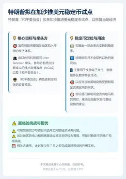 特朗普拟在加沙推美元稳定币试点