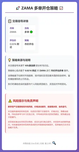2026-02-24 10:14:43 ZAMA多单开仓策略