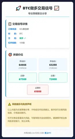 2026-02-24 11:06:13 BTC做多交易信号