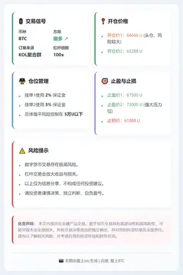 2026-02-24 11:19:54 BTC多单交易信号