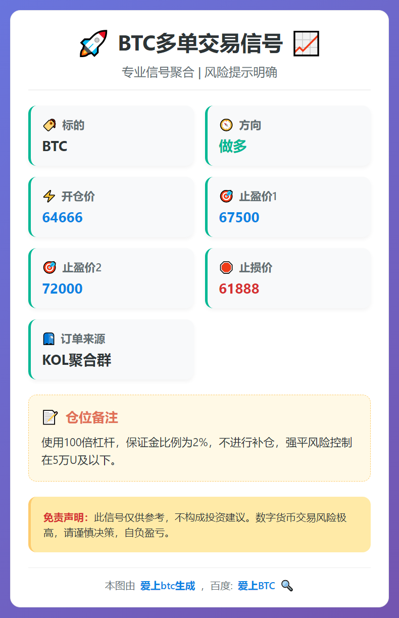 2026-02-24 11:27:28 BTC多单交易信号