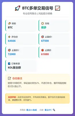 2026-02-24 11:27:28 BTC多单交易信号