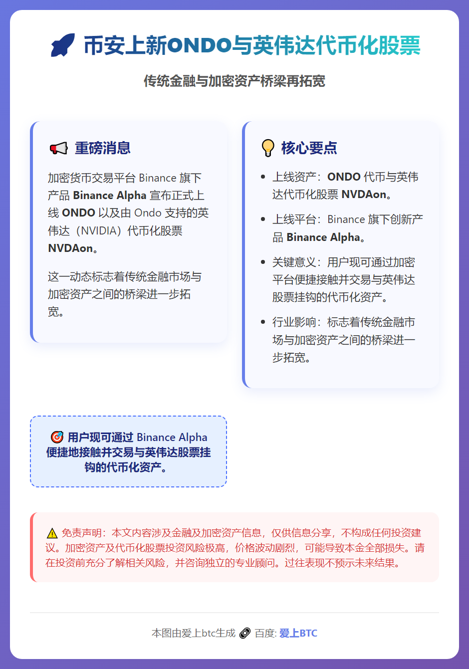 币安上新ONDO与英伟达代币化股票