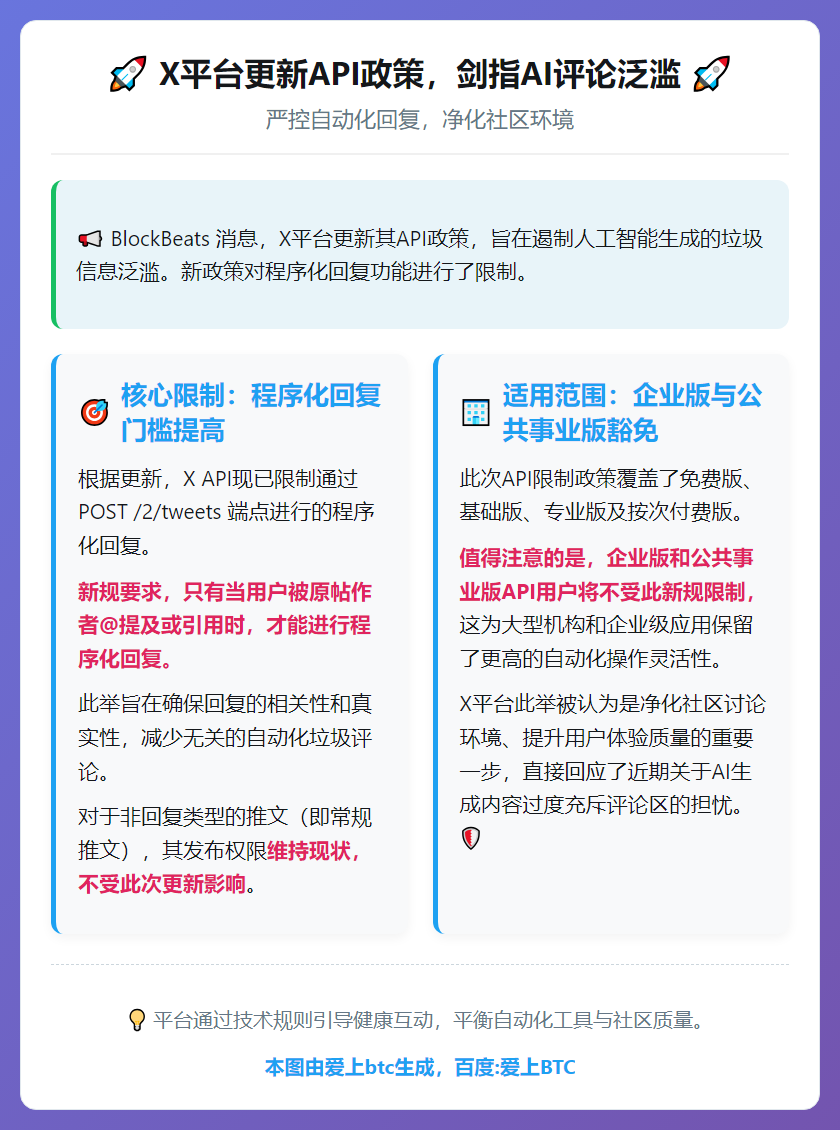 X严控API防AI评论泛滥