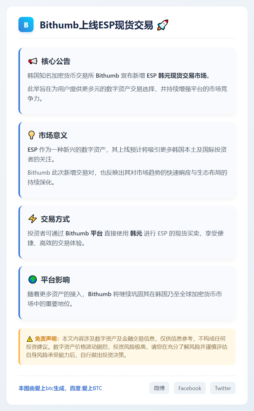 Bithumb上线ESP现货交易