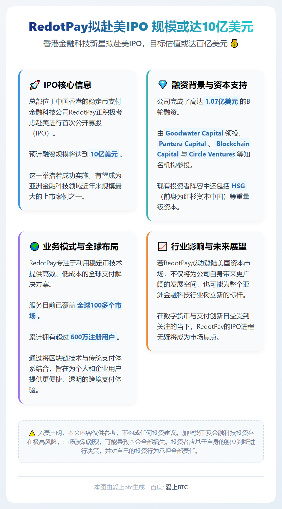RedotPay拟赴美IPO 规模或达10亿美元