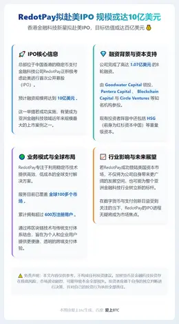 RedotPay拟赴美IPO 规模或达10亿美元