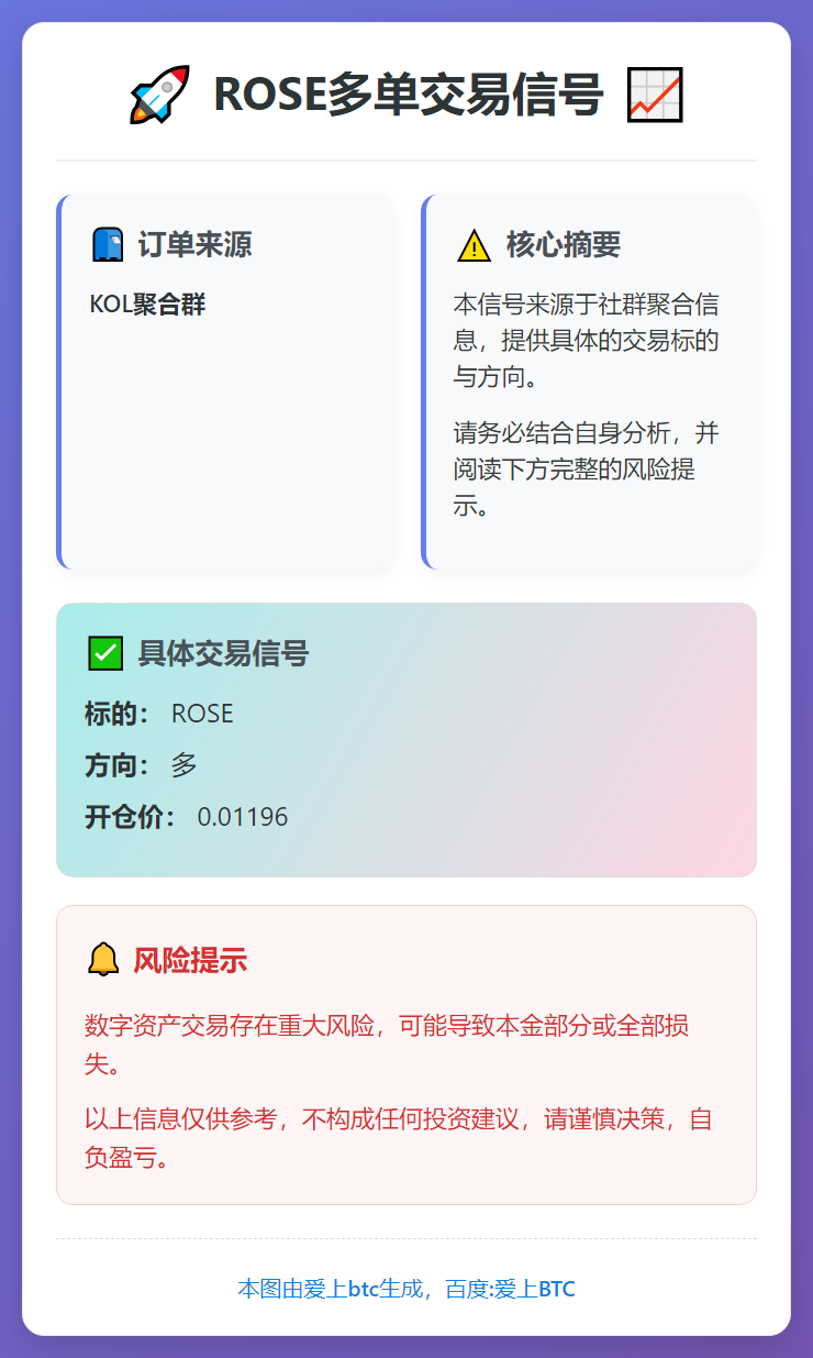 ROSE多单信号