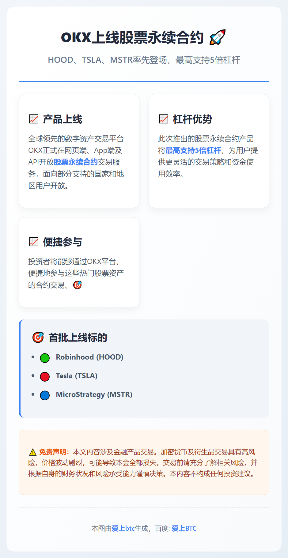 OKX上线HOOD、TSLA、MSTR合约，最高5倍杠杆