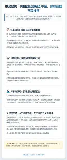 美日或联合干预，降息预期摇摆