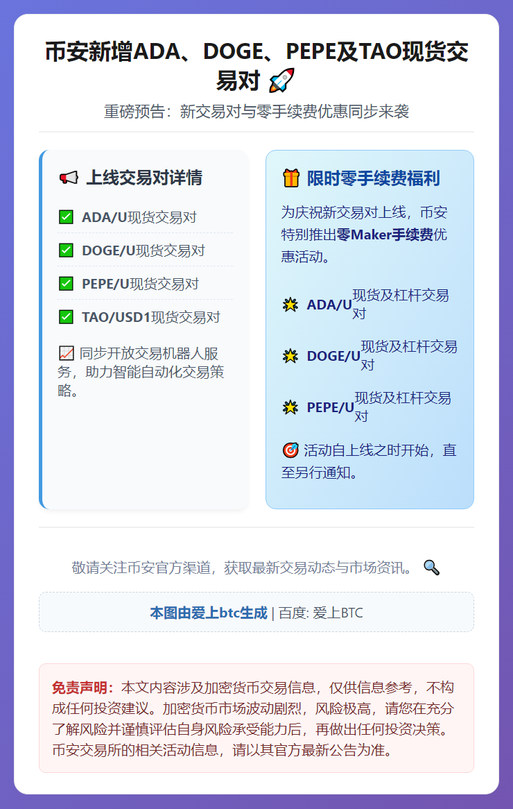 币安新增ADA、DOGE、PEPE及TAO现货交易对