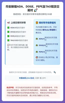 币安新增ADA、DOGE、PEPE及TAO现货交易对