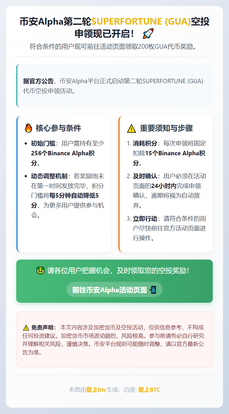 Binance第二轮GUA空投申领开启