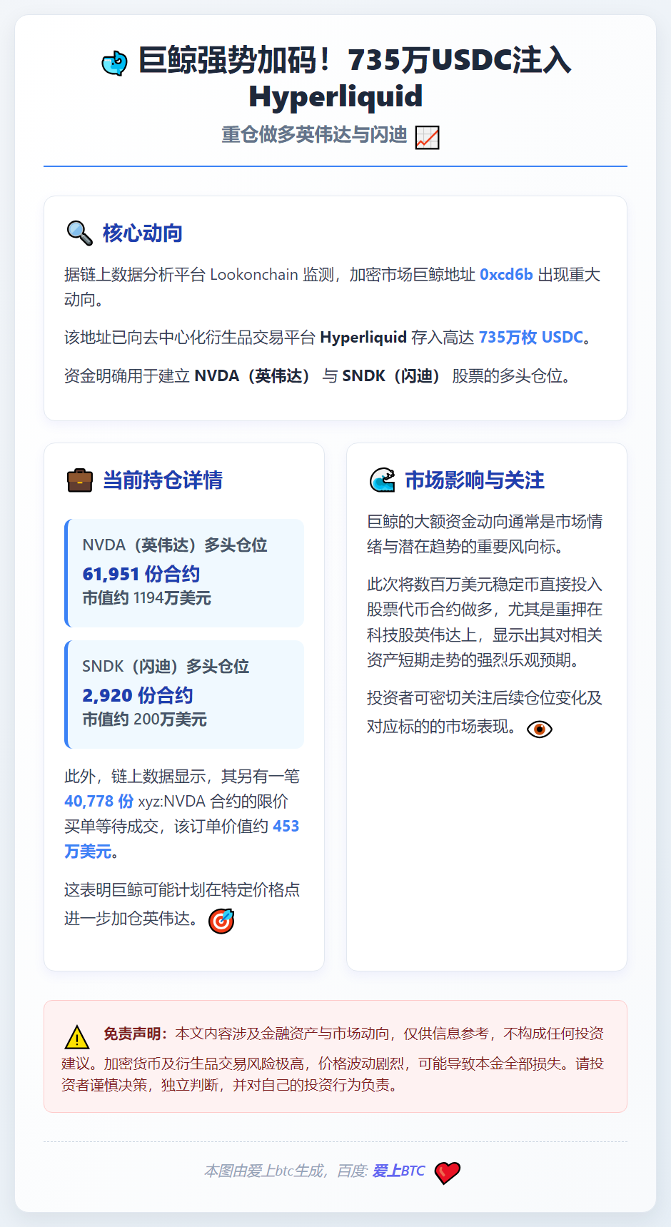 巨鲸存入735万U做多英伟达闪迪