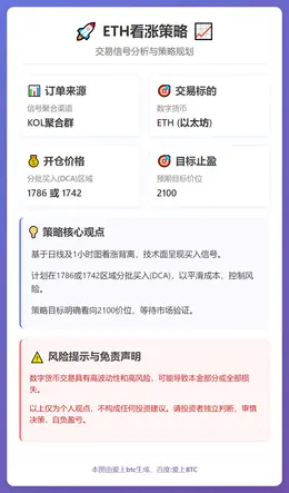 2026-02-24 18:24:38 ETH看涨策略