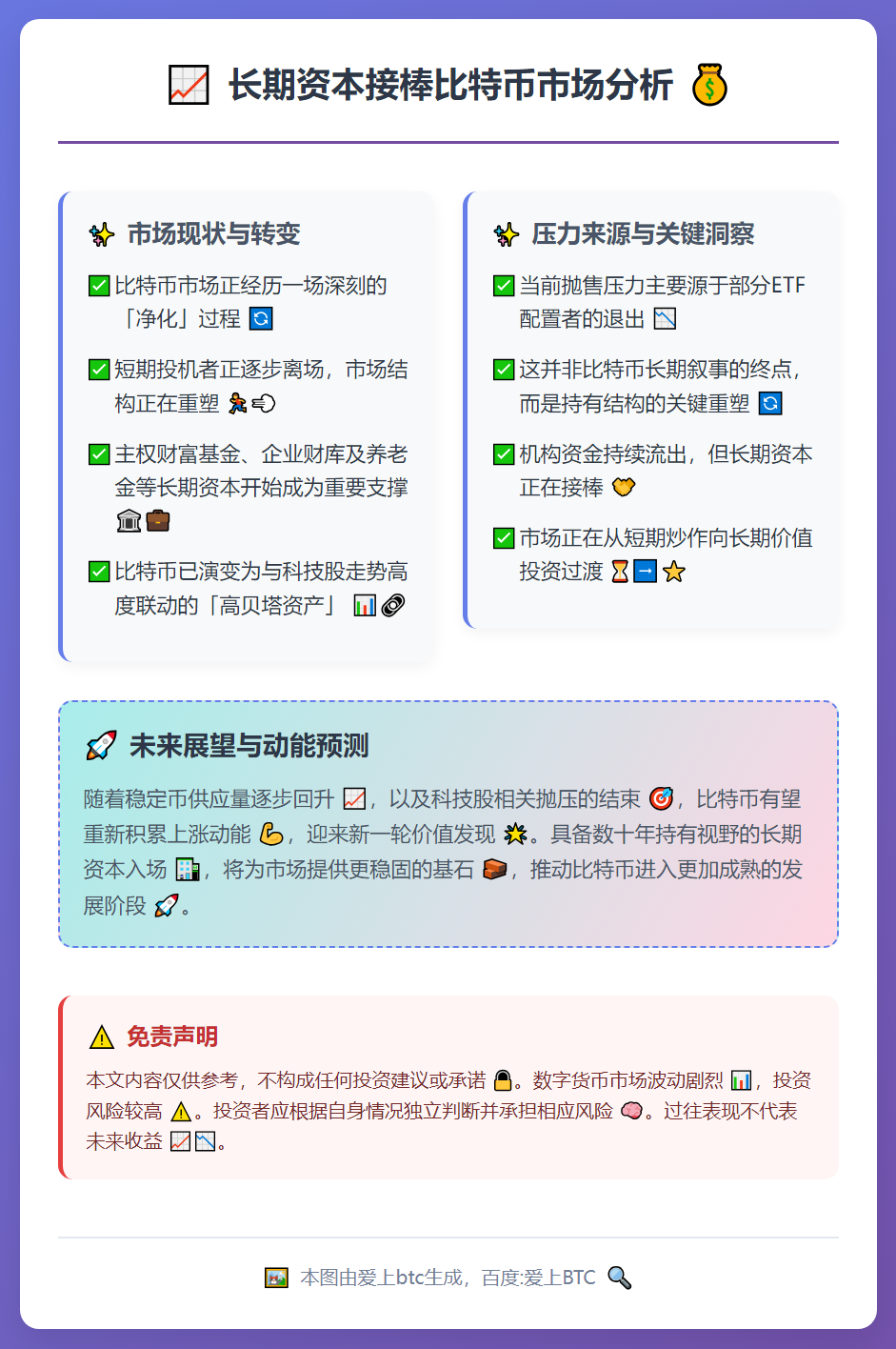 长期资本接棒比特币，ETF退出成抛压主因