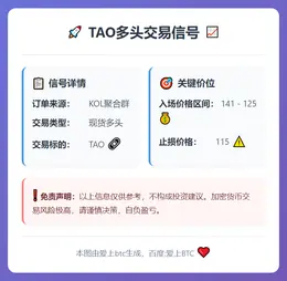 2026-02-24 18:36:19 TAO多头交易信号