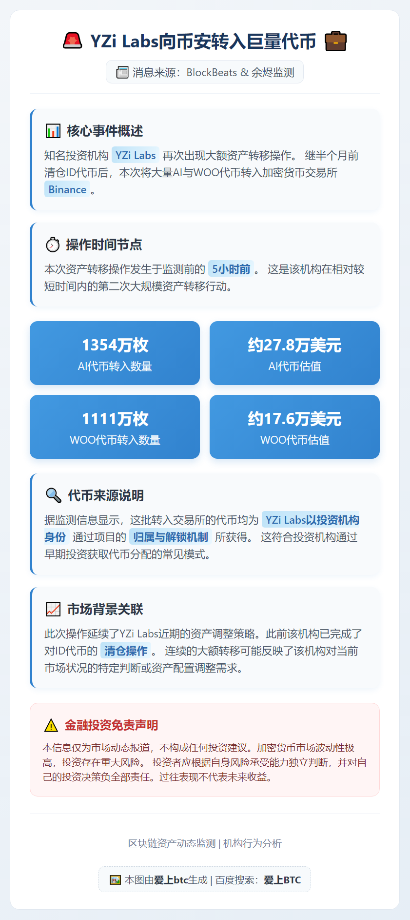 YZi Labs向币安转入巨量代币