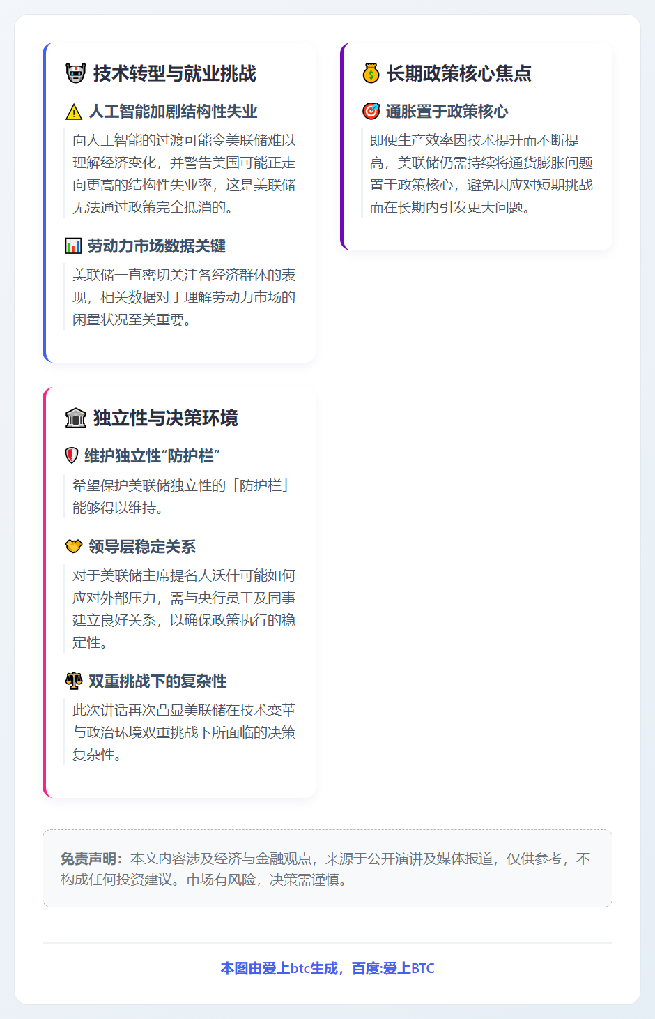 美就业结构恶化或成美联储难题