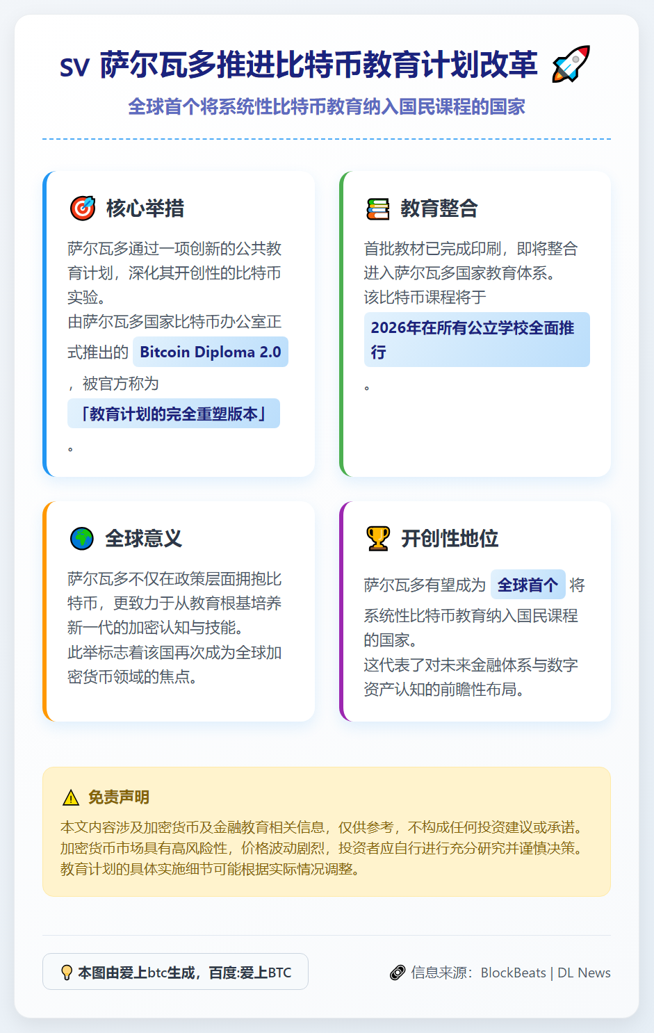 萨尔瓦多推进比特币教育计划改革