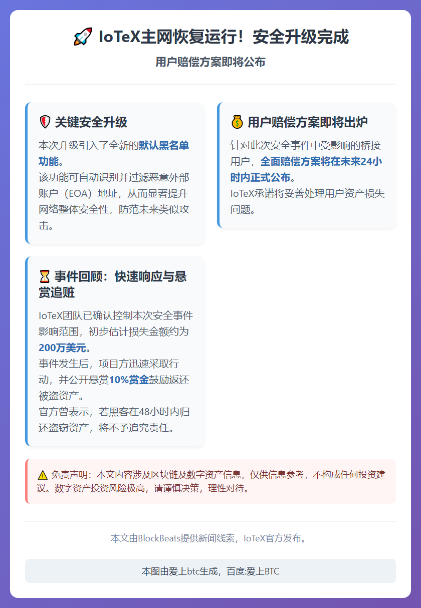IoTeX主网恢复，24小时内公布赔偿方案
