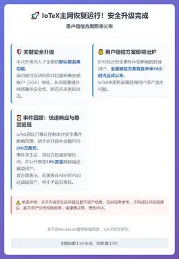 IoTeX主网恢复，24小时内公布赔偿方案