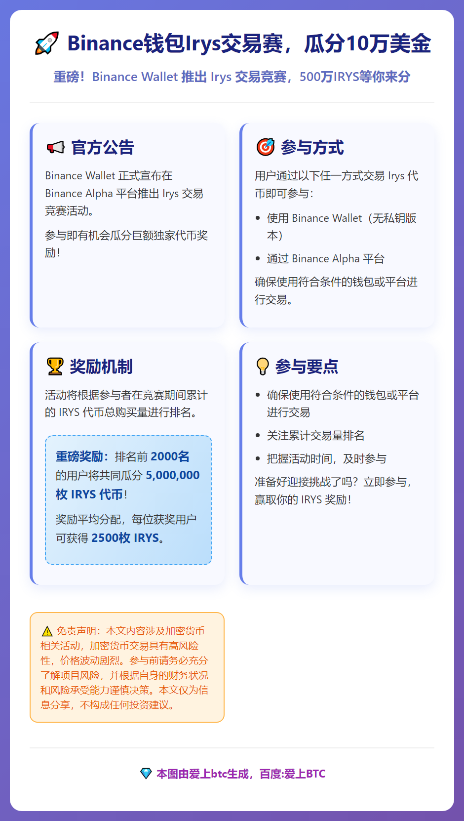 Binance钱包Irys交易赛，瓜分10万美金