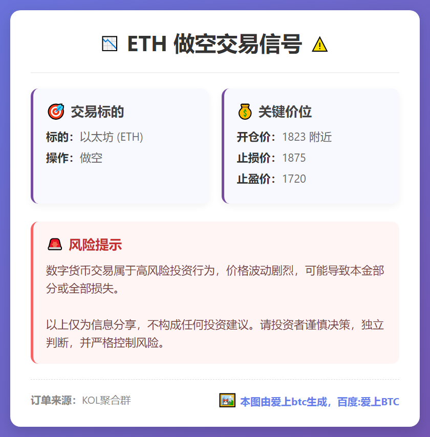 2026-02-24 21:05:07 ETH做空信号