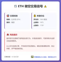 2026-02-24 21:05:07 ETH做空信号
