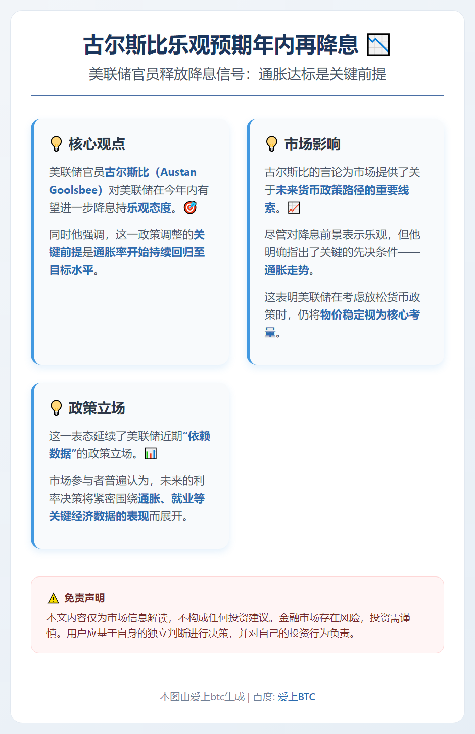 古尔斯比乐观预期年内再降息